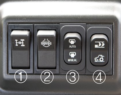 LS Tractor Serie Plus